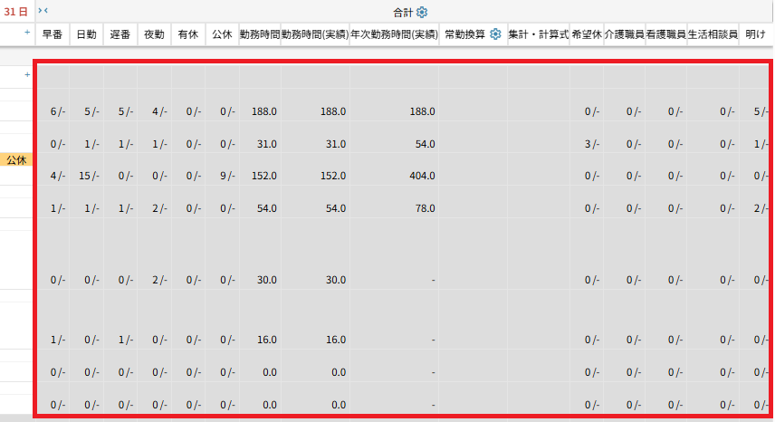 シフト作成：集計項目（画面右側）.png