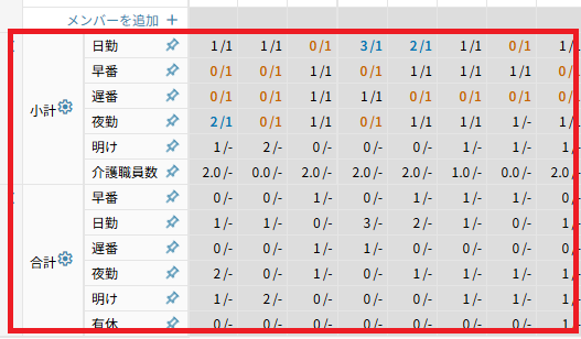 シフト作成：小計・合計.png