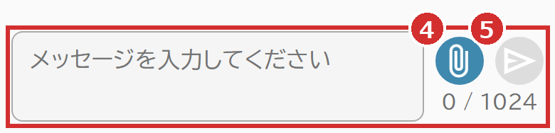 ルームの入力欄とクリップ・送信のマーク