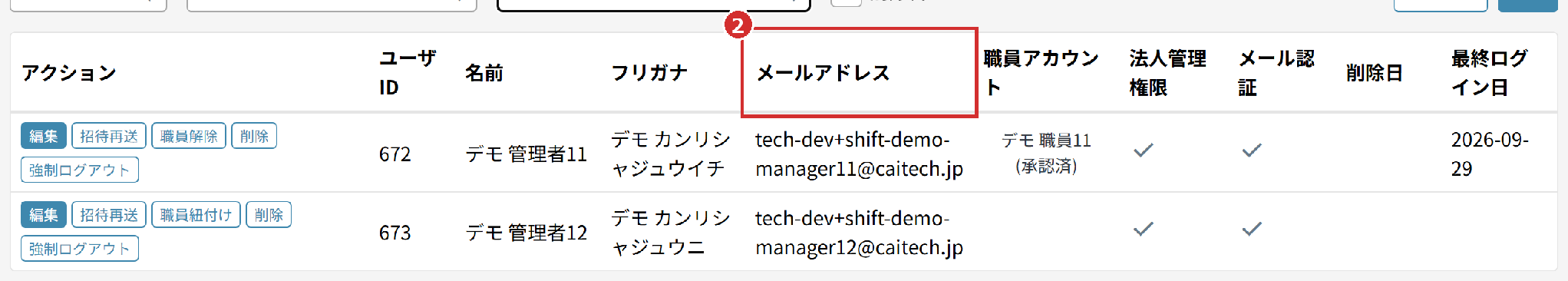 「管理者一覧」の「メールアドレス」と「メール認証」の列