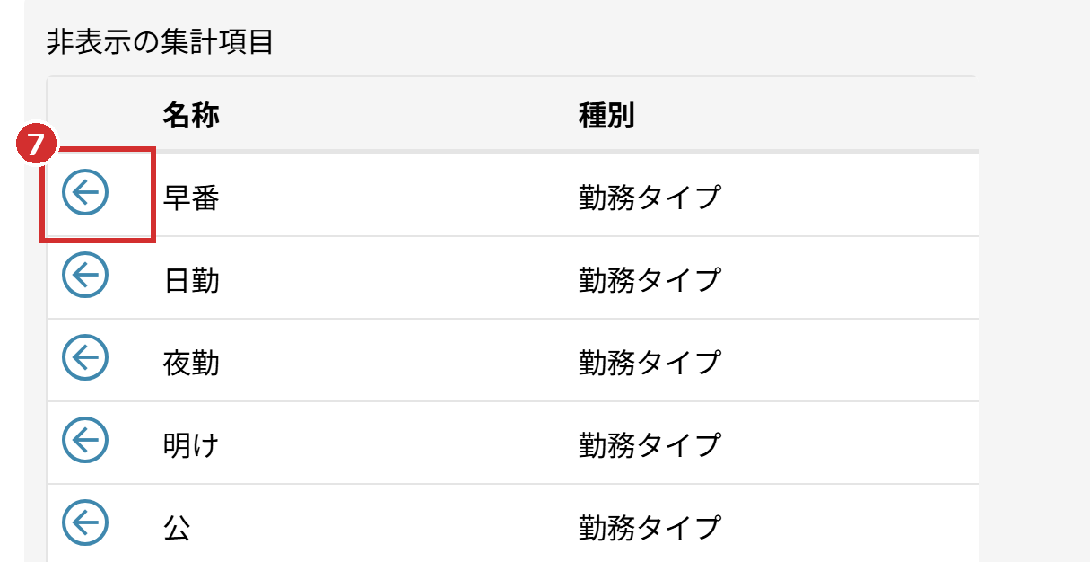 「非表示の集計項目」の左向きの矢印