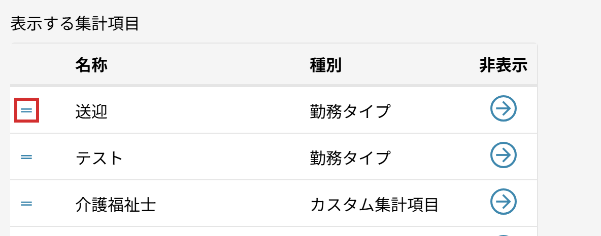 「表示する集計項目」の左端にある＝の形のアイコン