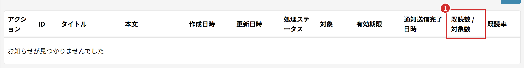 一覧の「既読数 / 対象数」の列
